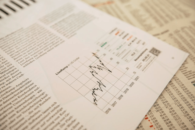 Business Credit Score