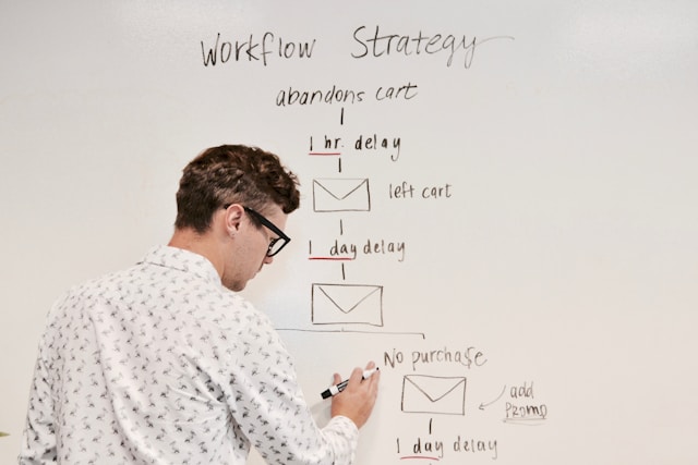 Storytelling in Business