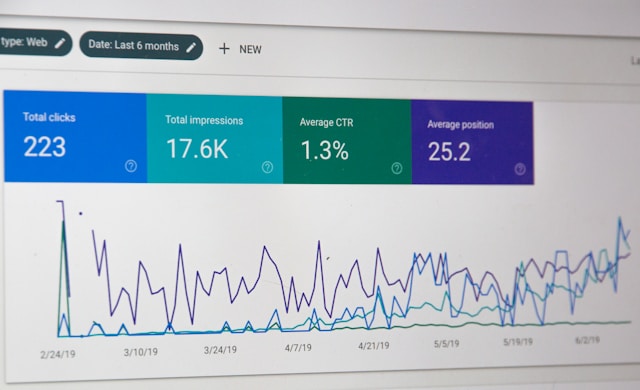 Google Ads for Local Business