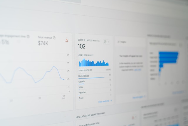 Shoestring Budget Marketing