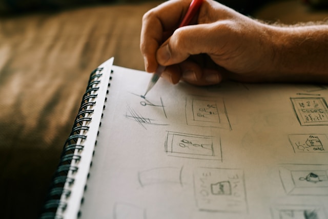 Wheon.com Business Ideas