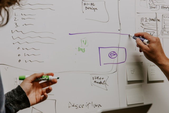 Wheon.com Business Ideas